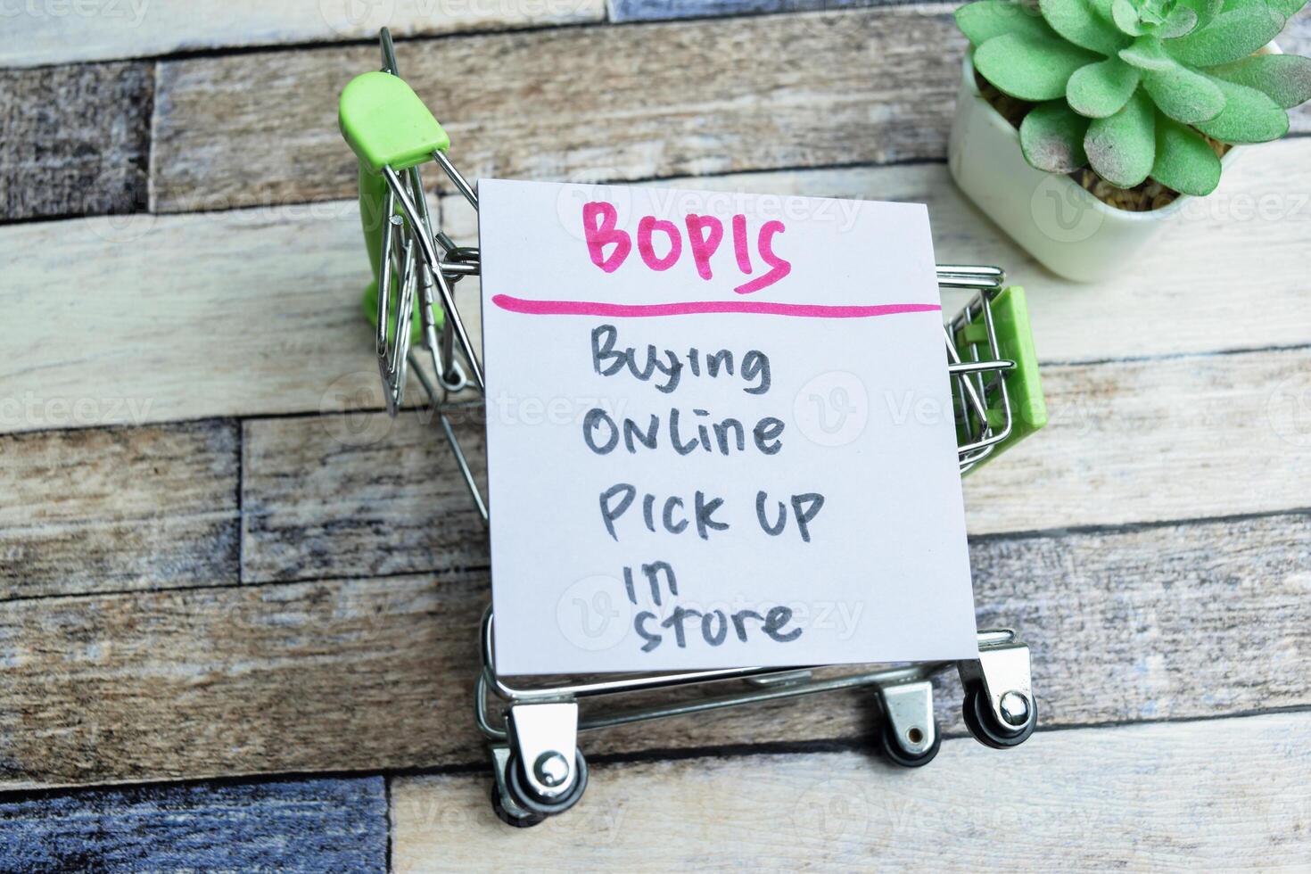 Concept of BOPIS - Buying Online Pick up In Store write on sticky notes isolated on Wooden Table. photo