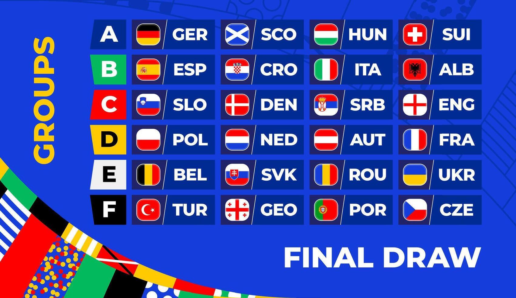 Football 2024 final stage groups. table of the final draw of the Football Championship 2024. National football teams with flag icons vector