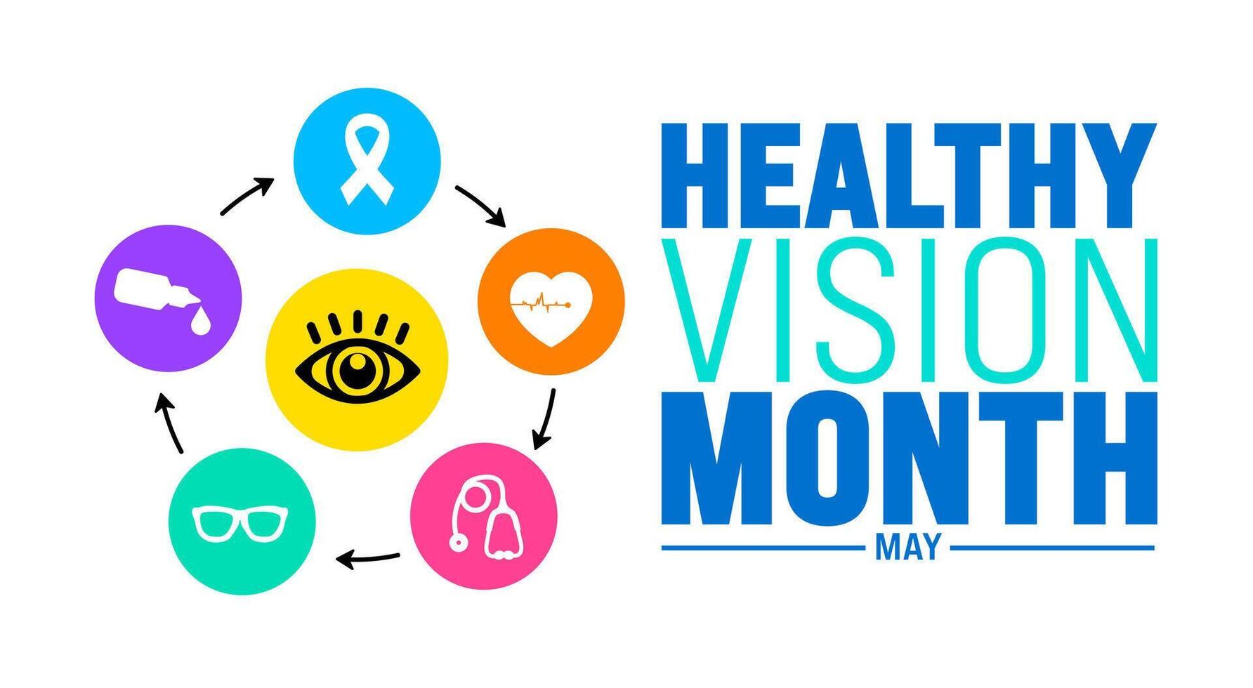 May is Healthy Vision Month background template. Holiday concept. use to background, banner, placard, card, and poster design template with text inscription and standard color. illustration. vector