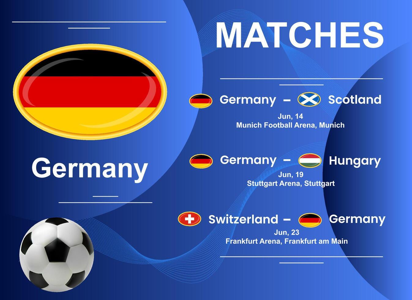 calendario de partidos de el alemán nacional equipo a el final etapa de el europeo fútbol americano campeonato 2024. vector