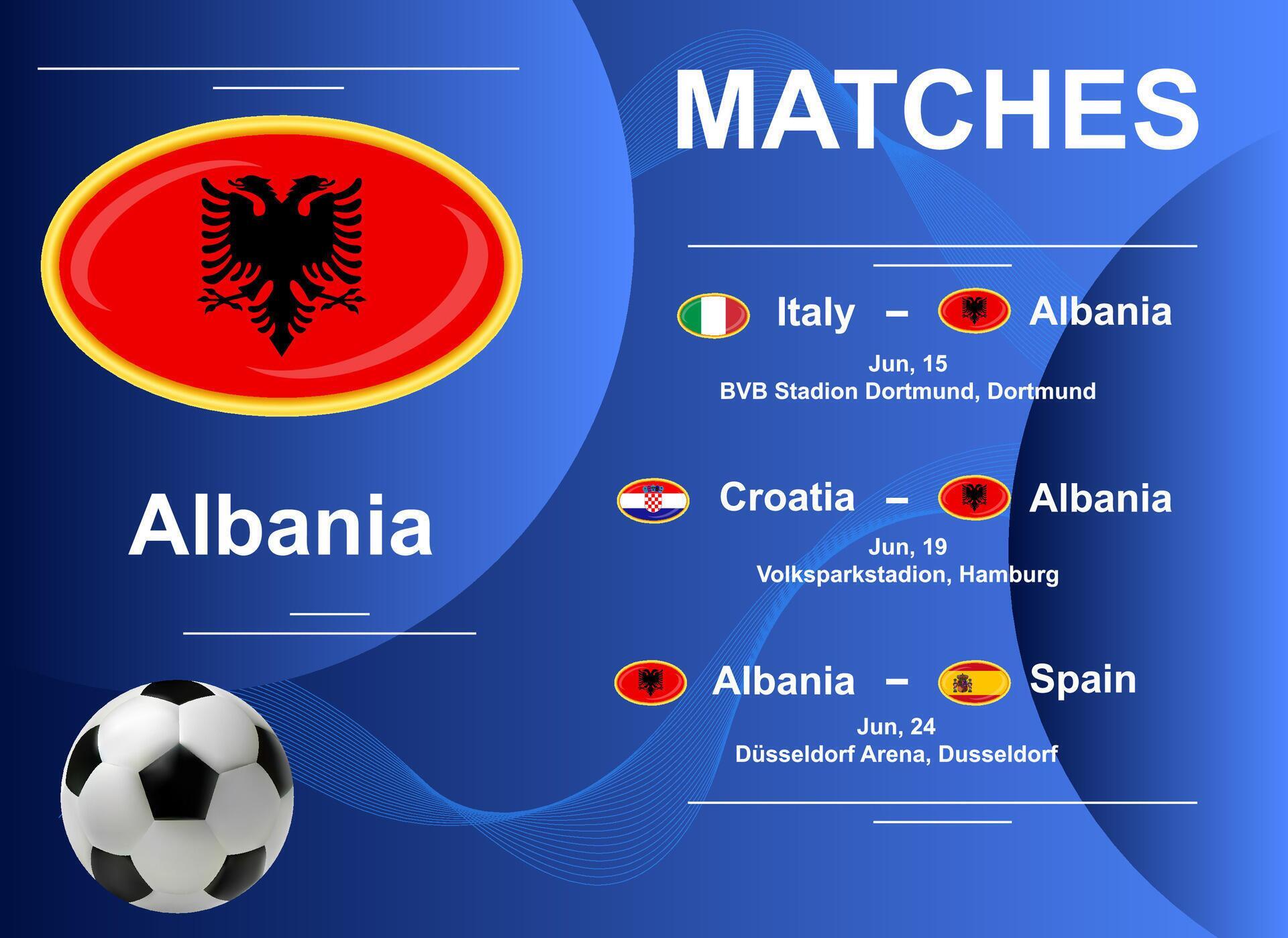 Schedule of matches of the Albanian national team at the final stage of