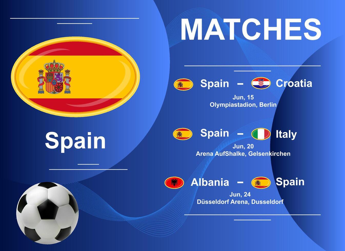 calendario de partidos de el Español nacional equipo a el final etapa de el europeo fútbol americano campeonato 2024. vector