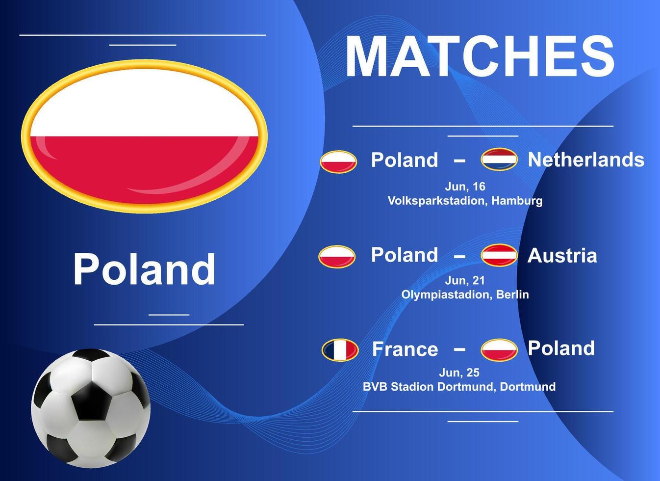 Schedule of matches of the Polish national team at the final stage of the European Football Championship 2024. vector