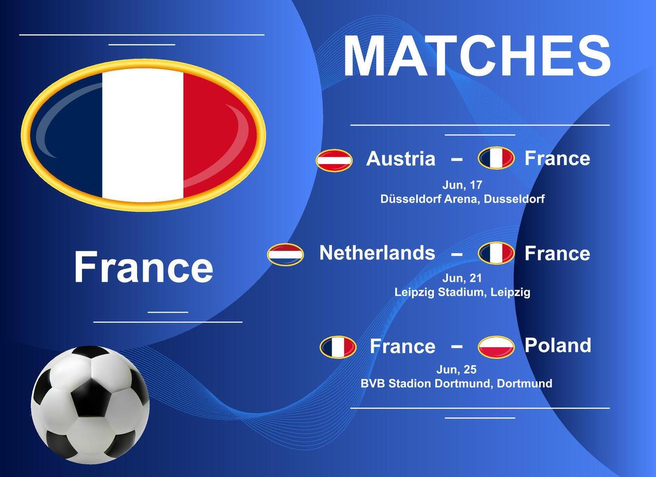 calendario de partidos de el francés nacional equipo a el final etapa de el europeo fútbol americano campeonato 2024. vector