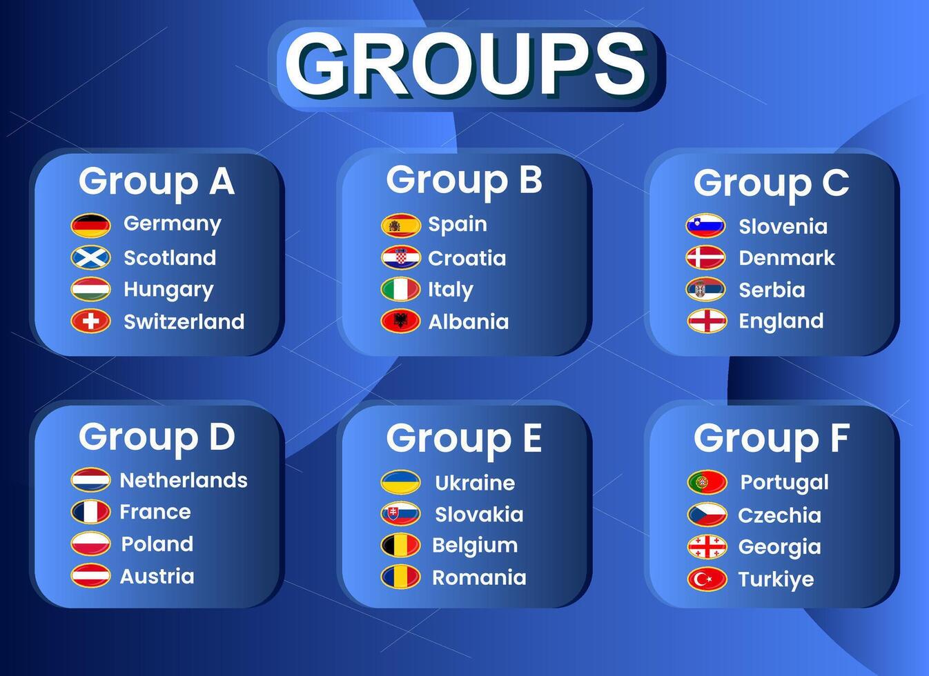 Participants of the group tournament of the European Football Championship 2024. vector