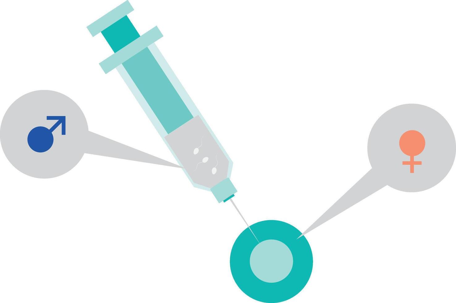 jeringuilla y huevo óvulo con inyectado esperma ilustración. artificial inseminación simbólico. FIV en vitro fertilización icono. vector