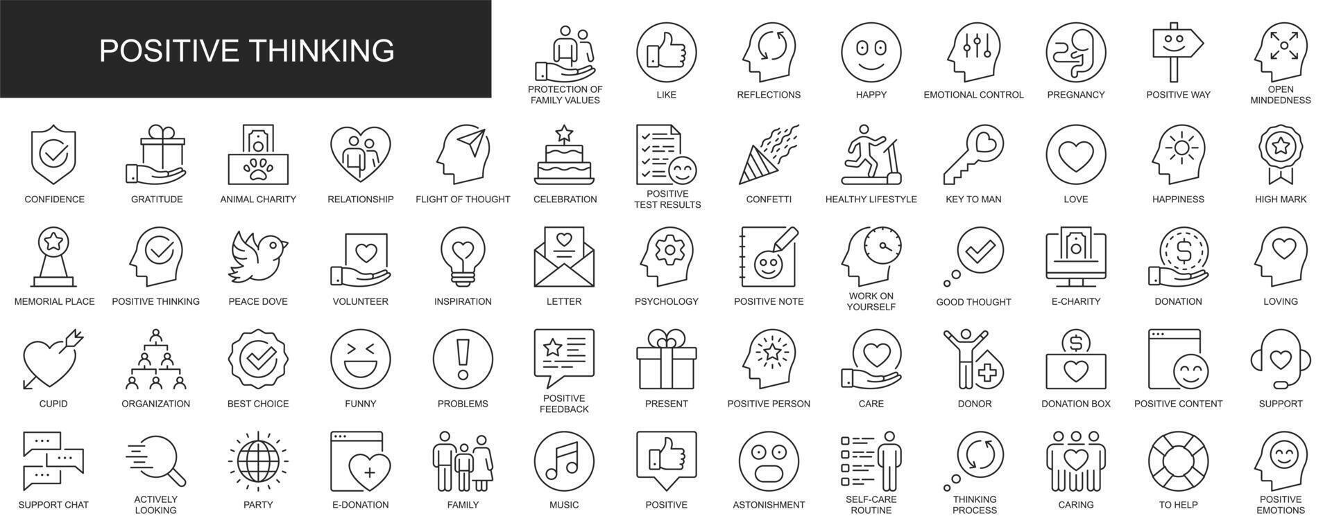 Positive thinking web icons set in thin line design. Pack of family value, reflection, emotional control, confidence, gratitude, relationship, other outline stroke pictograms. illustration. vector