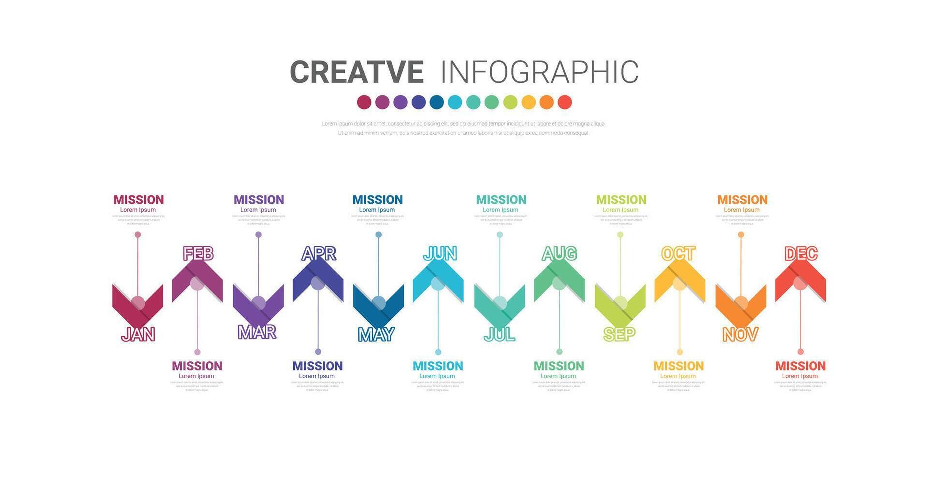 cronograma para 1 año, 12 meses, infografia todas mes planificador diseño y presentación negocio lata ser usado para flujo de trabajo, proceso diagrama, fluir cuadro. vector