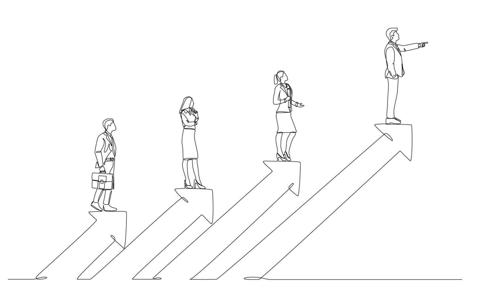 Continuous one line drawing of businessman leading colleagues on growth arrow, leadership and teamwork concept, single line art. vector