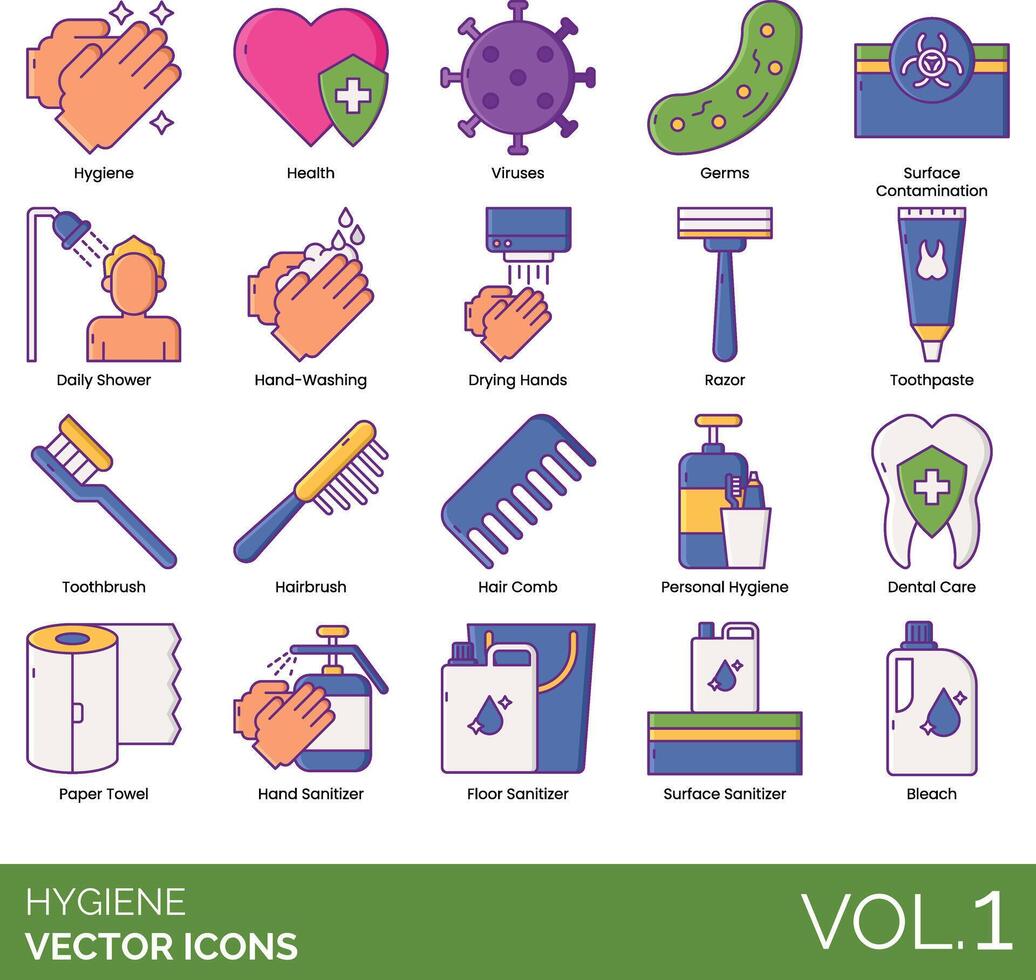 hygiene icon set vector