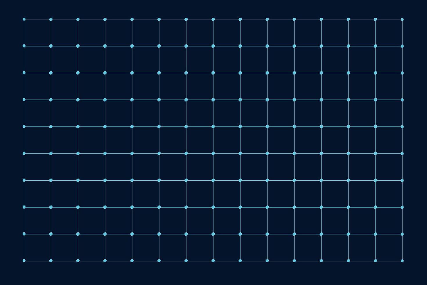 HUD interface grid. Dot array and matrix symbol, operating system UI background. futuristic grid. grid layout for hud user interface. vector