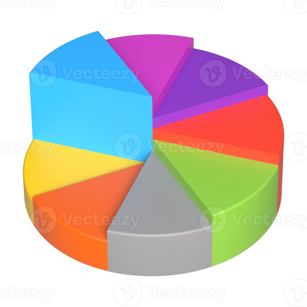 3d Pi Chat diagram rendering, financial business design element png