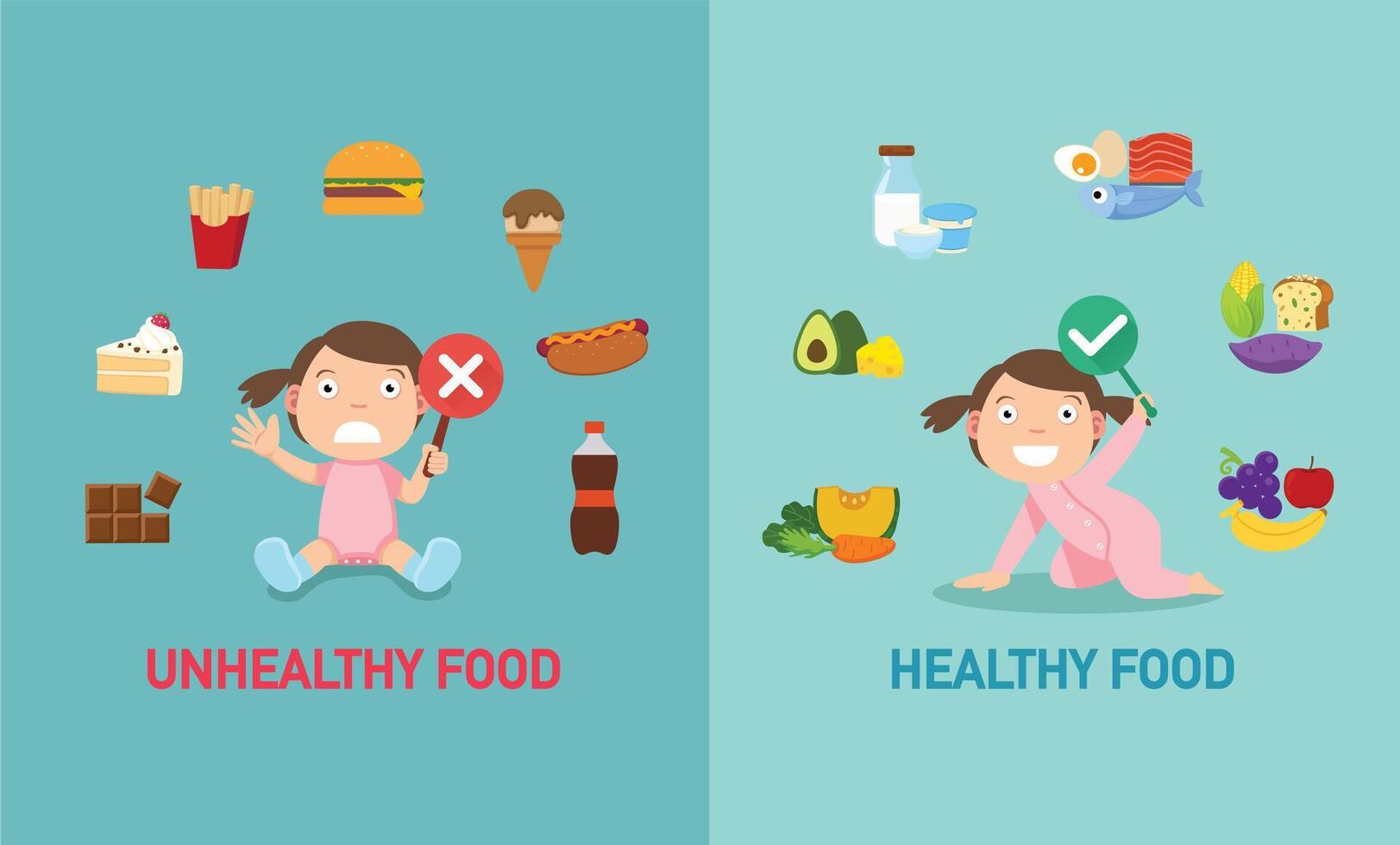 Must-eat nutrients for kids wrong and right way illustration. vector