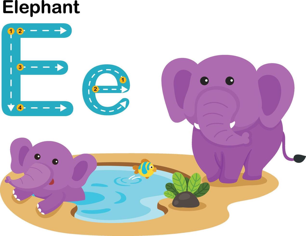 alfabeto letra elefante electrónico con dibujos animados vocabulario ilustración, vector