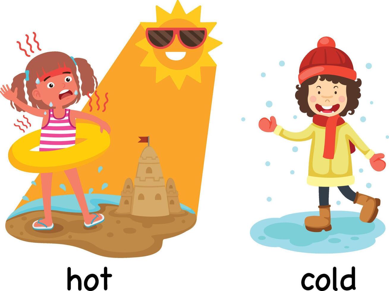 Opposite words hot and cold illustration vector