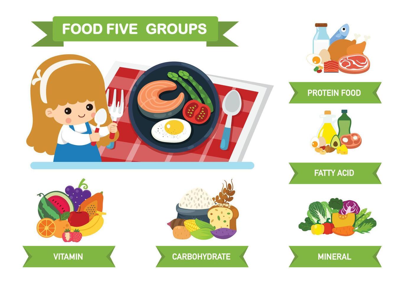 cute girl with the five food group illustration vector