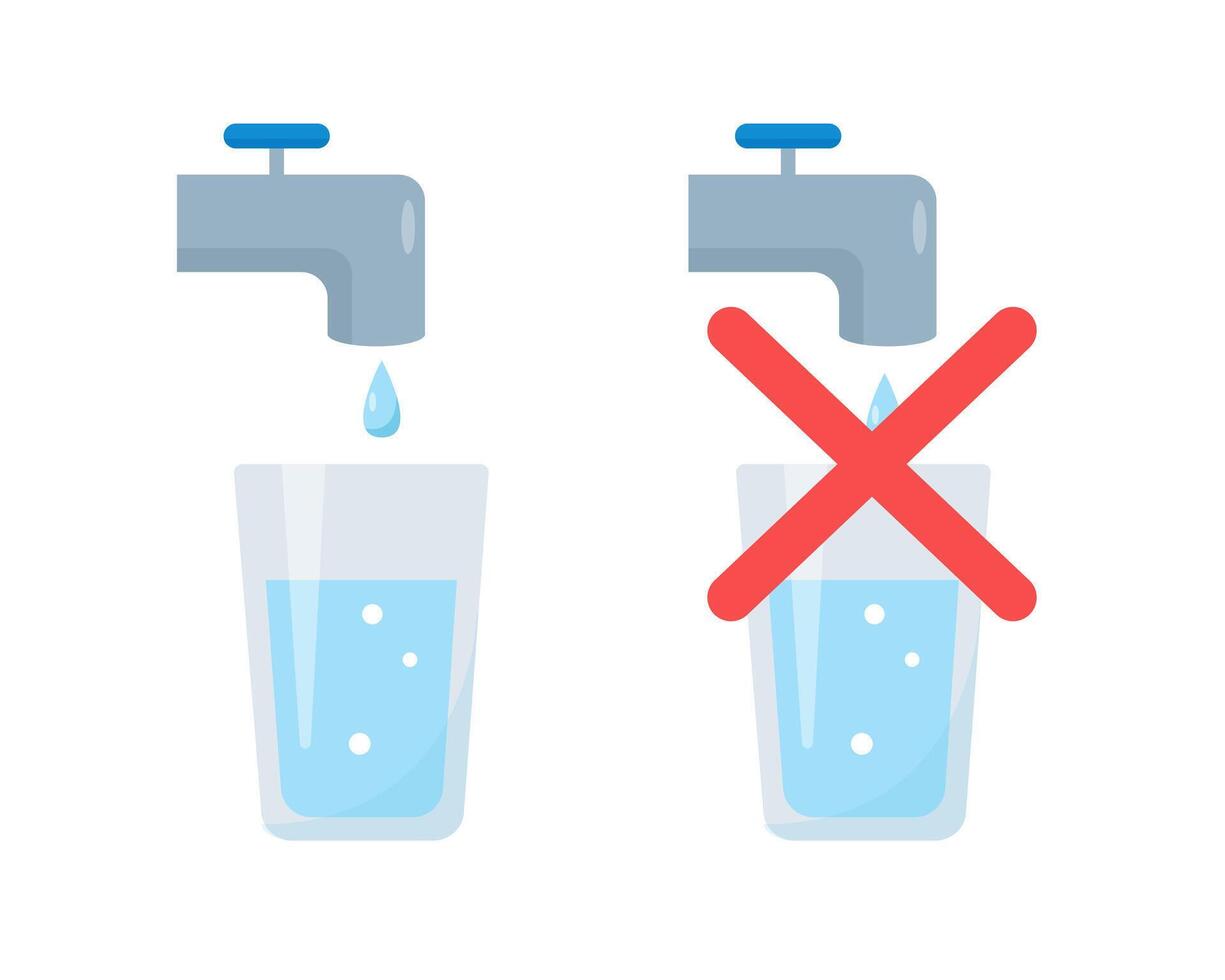 Faucet with Drinking and non-drinking water. Glass of clean and dirty water. Prohibition and permission to drink water sign. vector