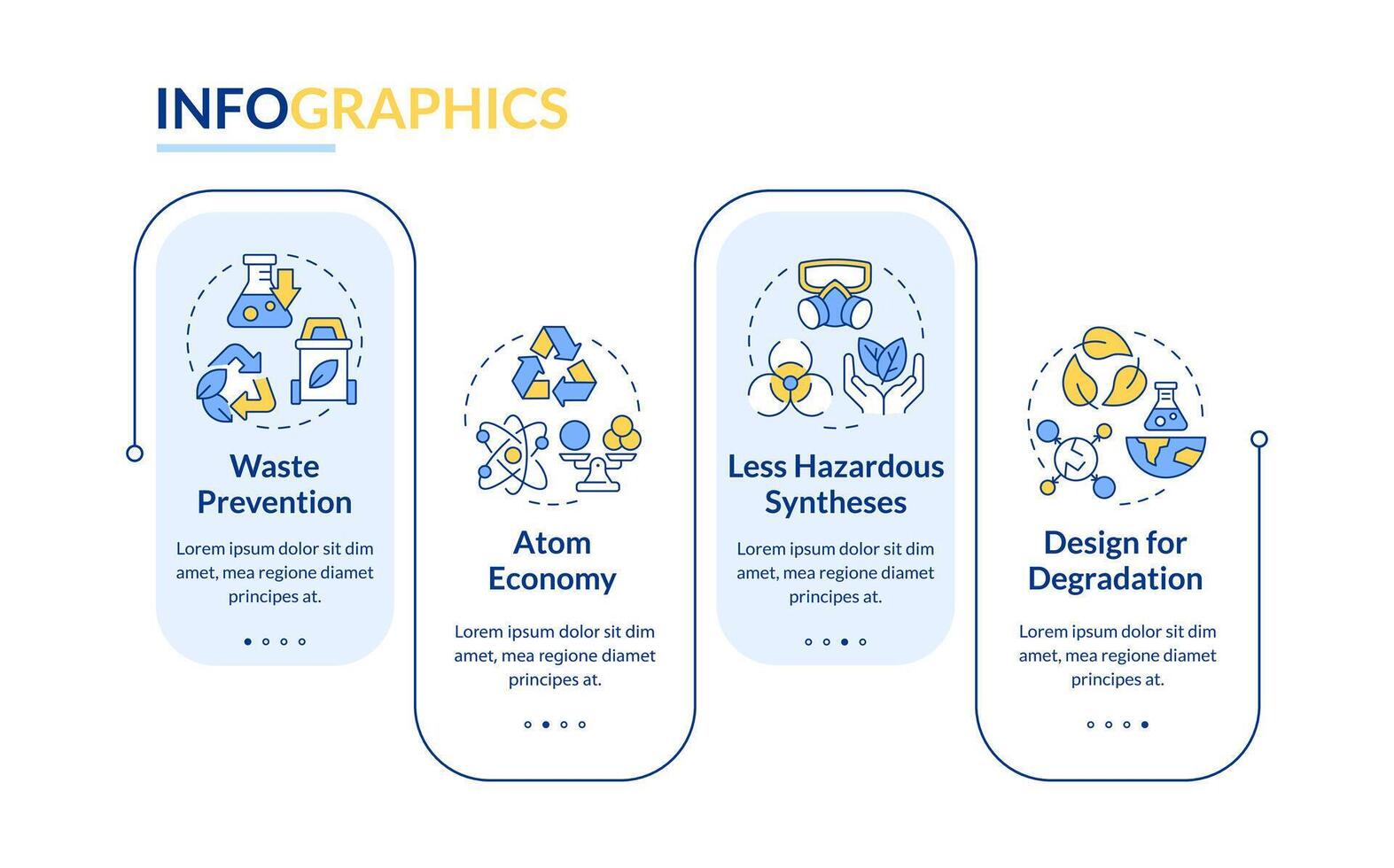 Degradable science production rectangle infographic template. Data visualization with 4 steps. Editable timeline info chart. Workflow layout with line icons vector