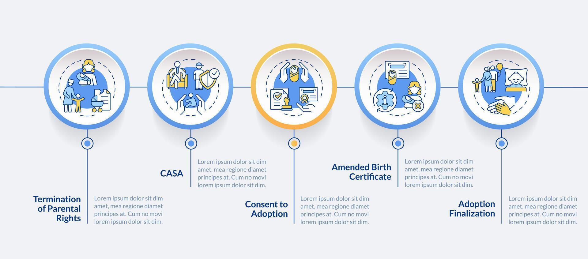 adopción leyes circulo infografía modelo móvil aplicación pantalla. datos visualización con 5 5 pasos. editable cronograma informacion cuadro. flujo de trabajo diseño con línea íconos vector