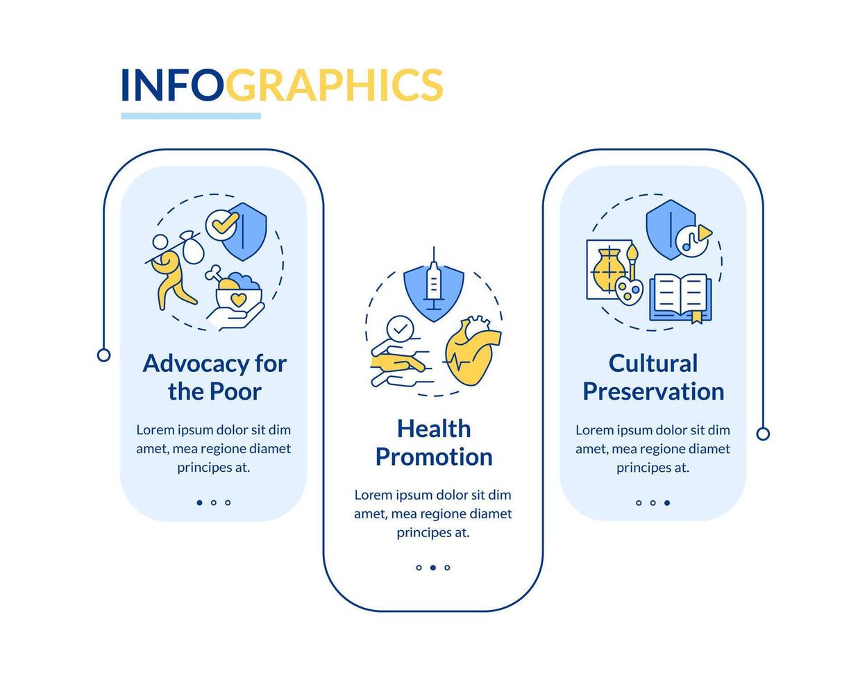 Roles of NGOs blue rectangle infographic template. Human rights. Data visualization with 3 steps. Editable timeline info chart. Workflow layout with line icons vector