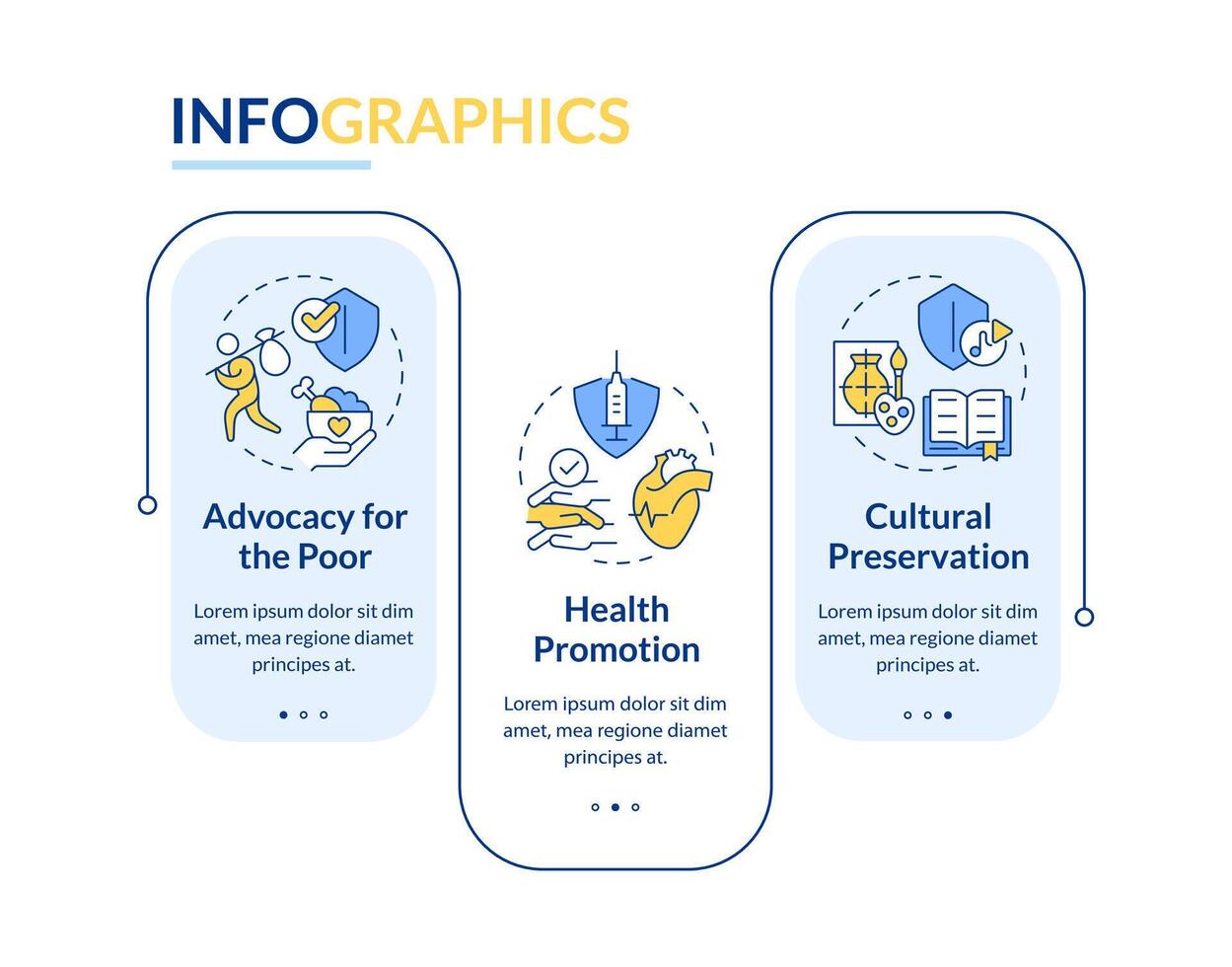 roles de ong azul rectángulo infografía modelo. humano derechos. datos visualización con 3 pasos. editable cronograma informacion cuadro. flujo de trabajo diseño con línea íconos vector