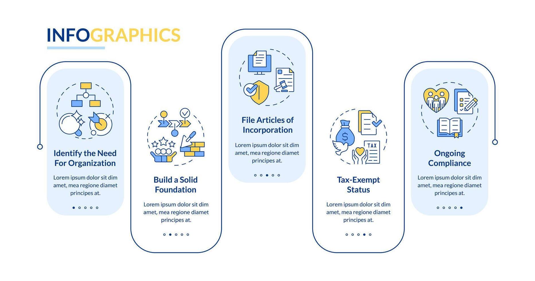 Steps to start NPOs blue rectangle infographic template. Work of NGO. Data visualization with 5 steps. Editable timeline info chart. Workflow layout with line icons vector