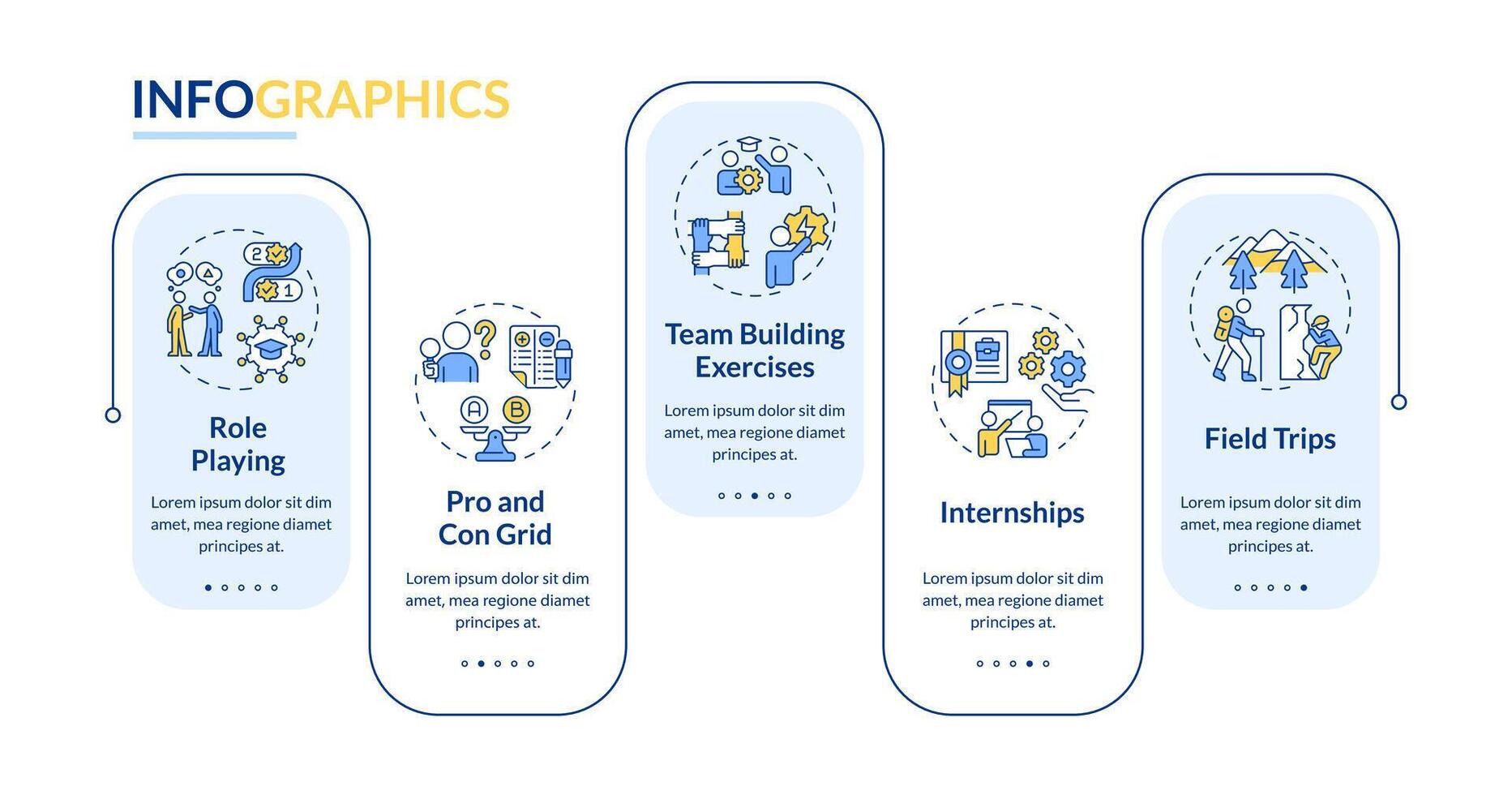 Experiential learning activities rectangle infographic template. Data visualization with 5 steps. Editable timeline info chart. Workflow layout with line icons vector