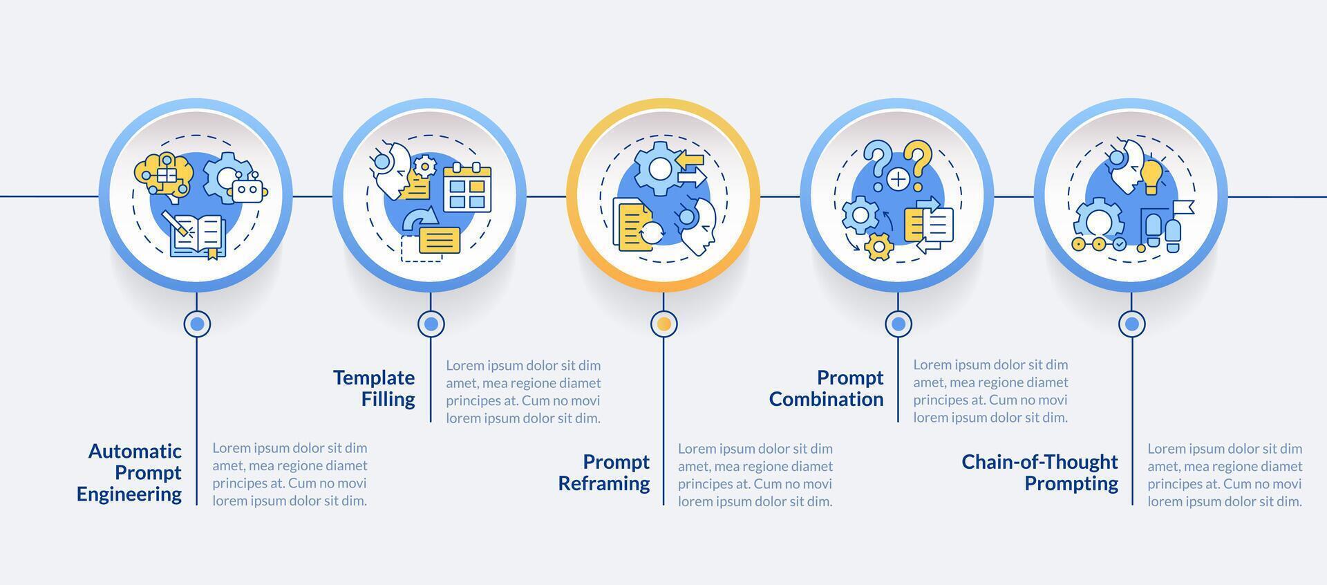 rápido Ingenieria tecnicas azul circulo infografía modelo. datos visualización con 5 5 pasos. editable cronograma informacion cuadro. flujo de trabajo diseño con línea íconos vector