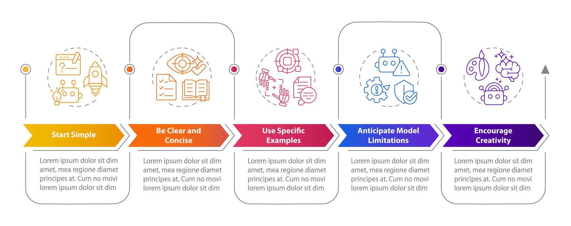 Designing prompt steps rectangle infographic template. Data visualization with 5 steps. Editable timeline info chart. Workflow layout with line icons vector