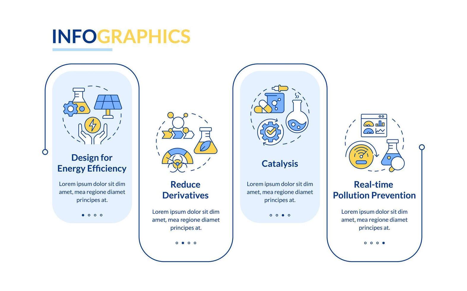 Efficiency chemistry production rectangle infographic template. Data visualization with 4 steps. Editable timeline info chart. Workflow layout with line icons vector