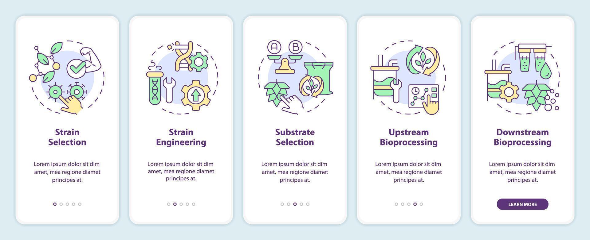 Precision fermentation structure onboarding mobile app screen. Walkthrough 5 steps editable graphic instructions with linear concepts. UI, UX, GUI template vector