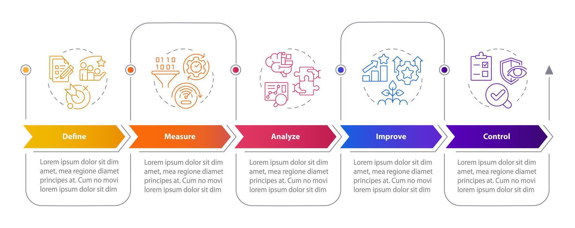 DMAIC methodology rectangle infographic template. Data visualization with 5 steps. Editable timeline info chart. Workflow layout with line icons vector