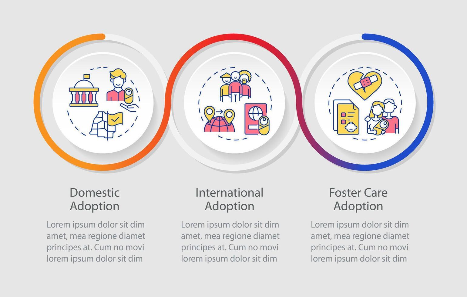 Types of adoption loop infographic template mobile app screen. Data visualization with 3 steps. Editable timeline info chart. Workflow layout with line icons vector