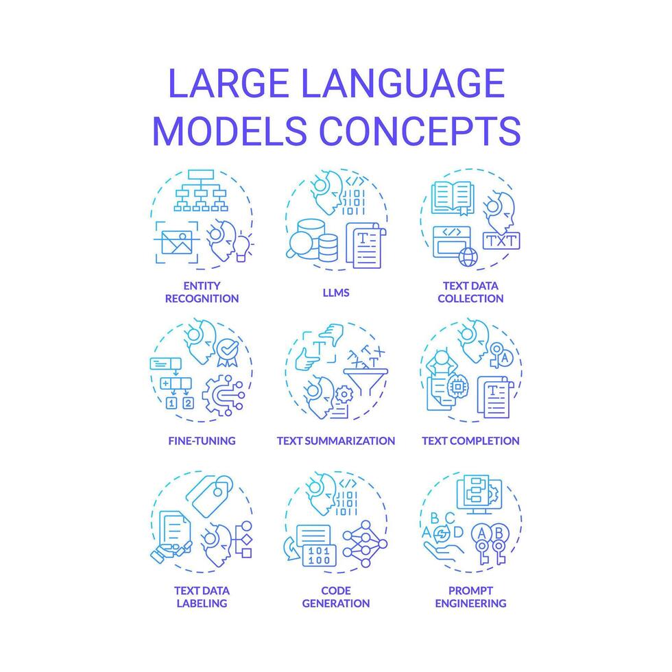 grande idioma modelos azul degradado concepto iconos virtual asistencia, máquina aprendiendo. icono embalar. imágenes redondo forma ilustraciones. resumen idea vector