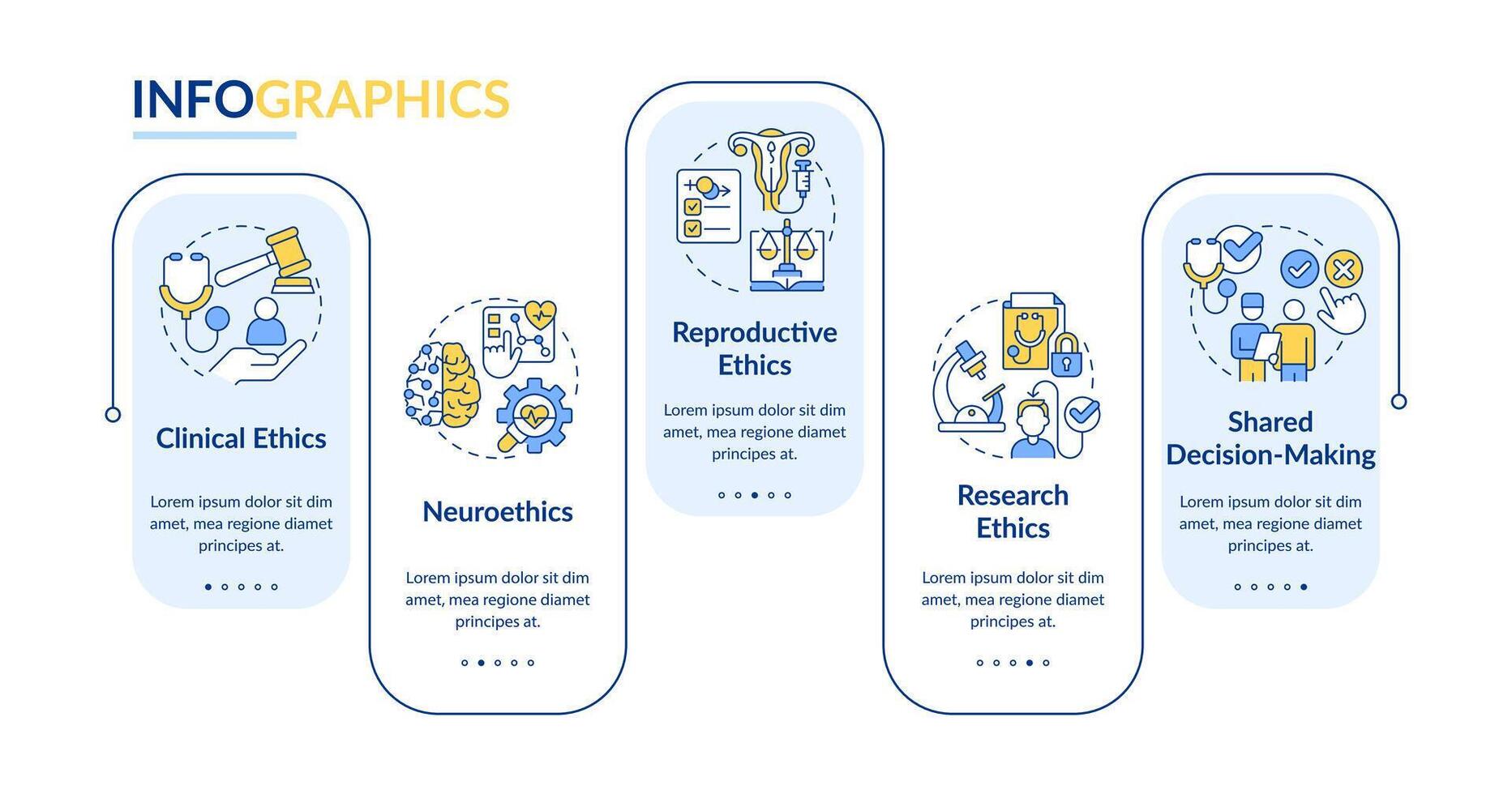 Specific areas within bioethics blue rectangle infographic template. Data visualization with 5 steps. Editable timeline info chart. Workflow layout with line icons vector