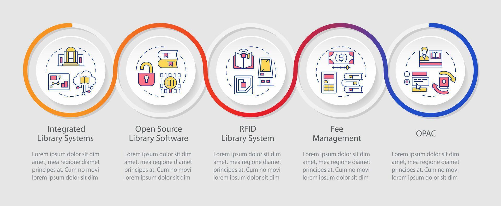 Book store workflow organization loop infographic template. Data visualization with 5 steps. Editable timeline info chart. Workflow layout with line icons vector