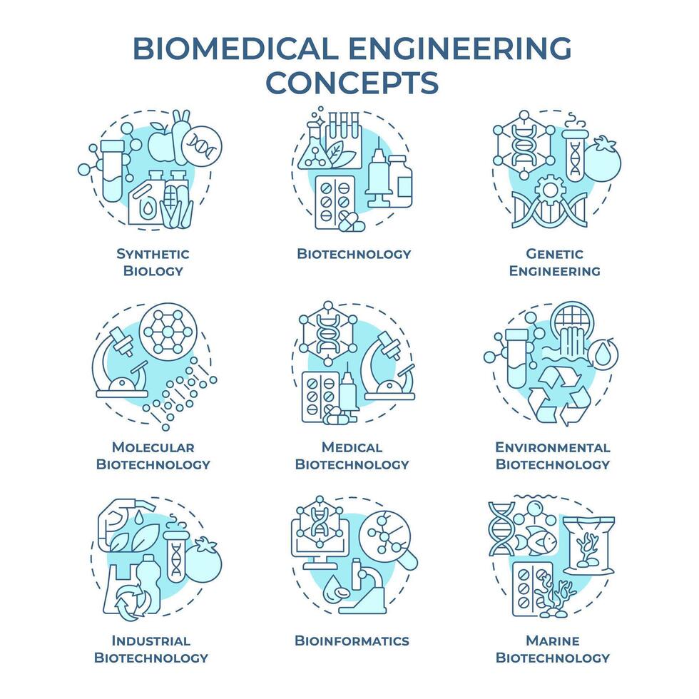 Biomedical engineering soft blue concept icons. Biotech fields. Academic disciplines. Icon pack. images. Round shape illustrations. Abstract idea. Easy to use in presentation vector