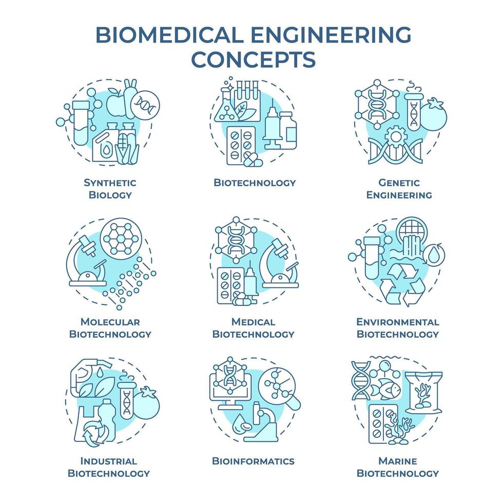 biomédico Ingenieria suave azul concepto iconos biotecnología campos. académico disciplinas icono embalar. imágenes redondo forma ilustraciones. resumen idea. fácil a utilizar en presentación vector