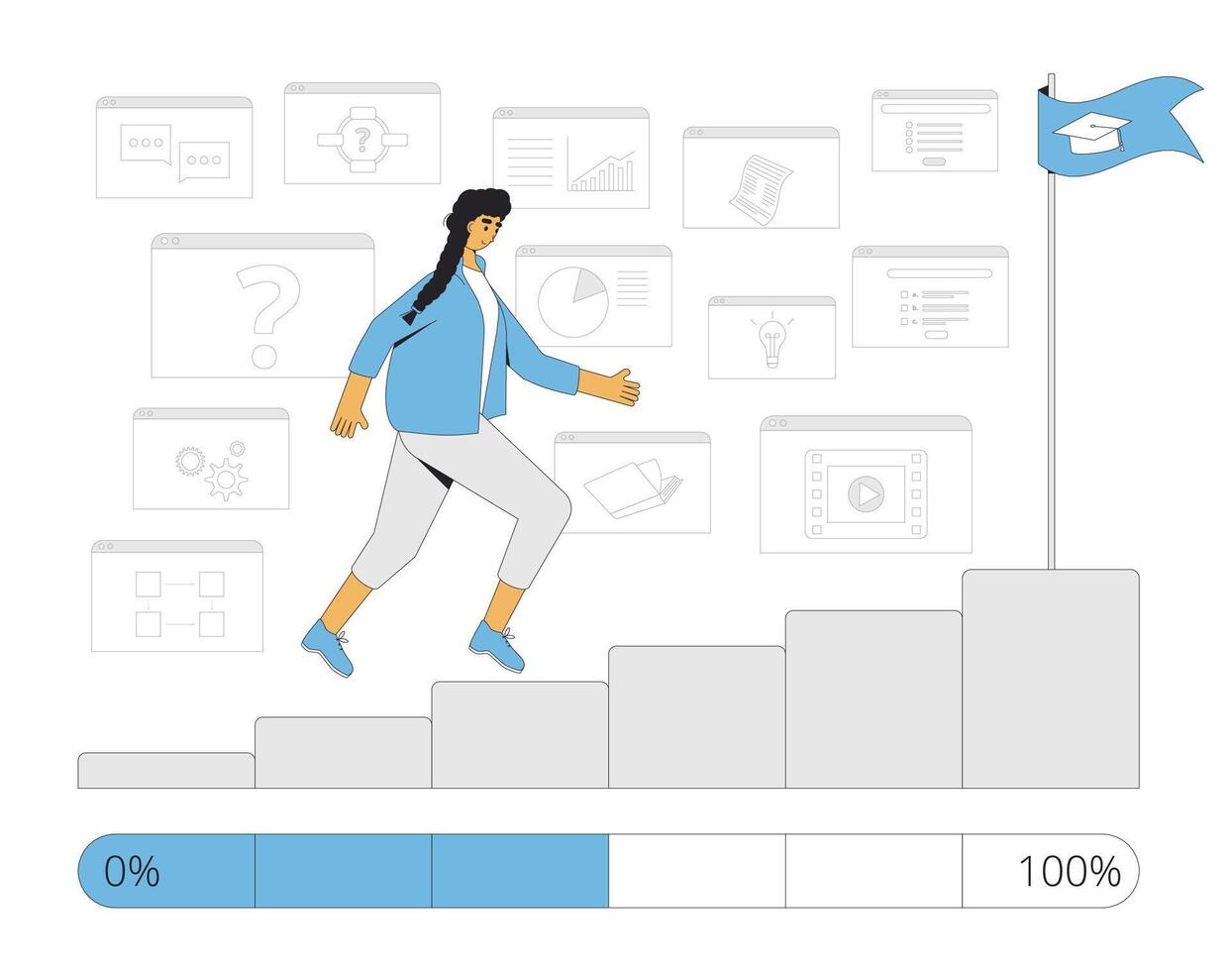 Learning management system. flat illustration. vector