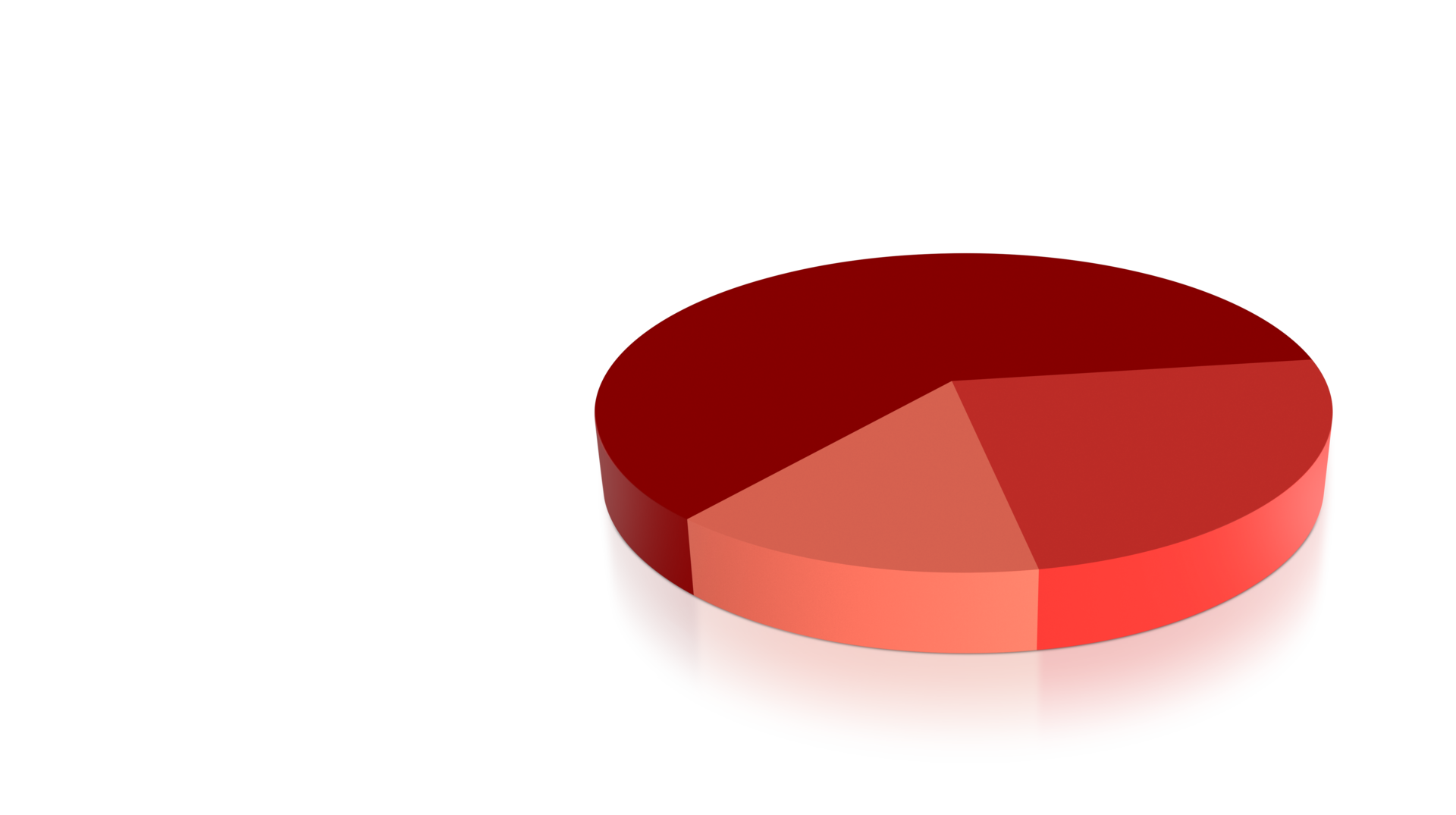 Blank three piece pie chart, transparent background 42897658 PNG