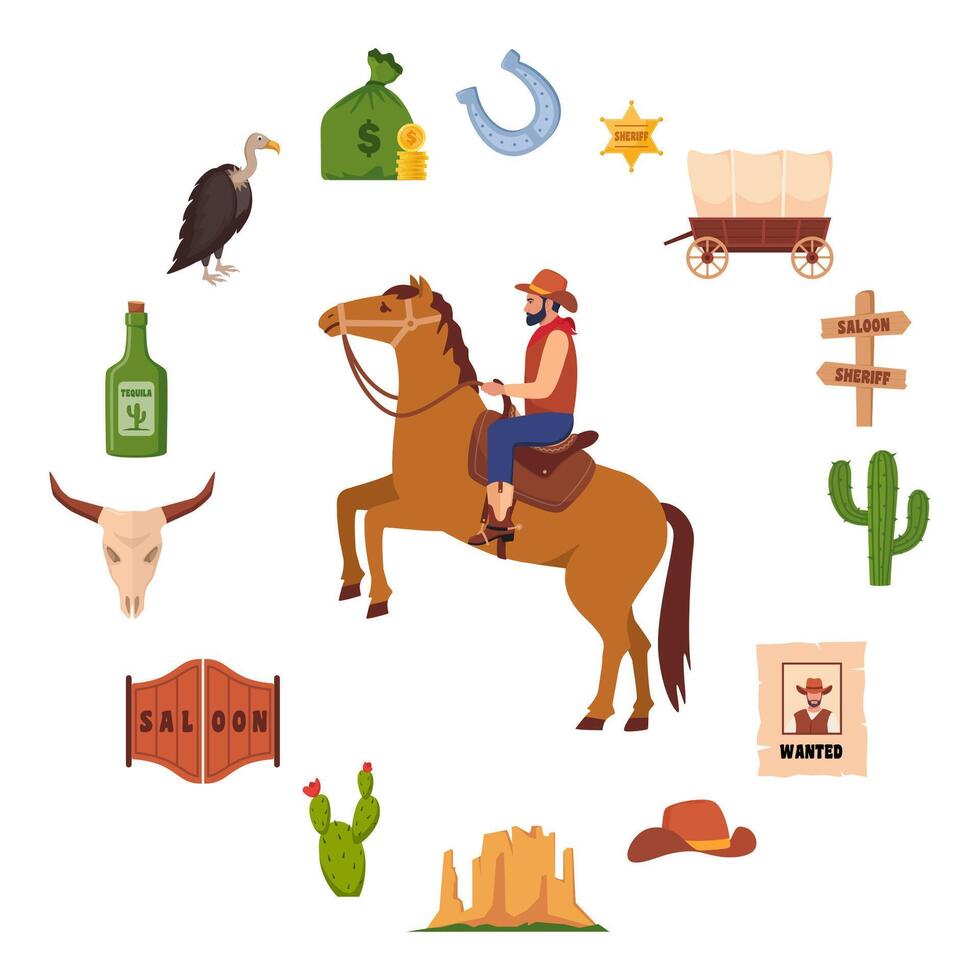 Wild West icons, set. Western and cowboy elements. Signboard, saloon door, wanted poster, sheriff badge, cactus, cow skull, cowboy hat, revolver, wagon. Texas symbols. illustration. vector