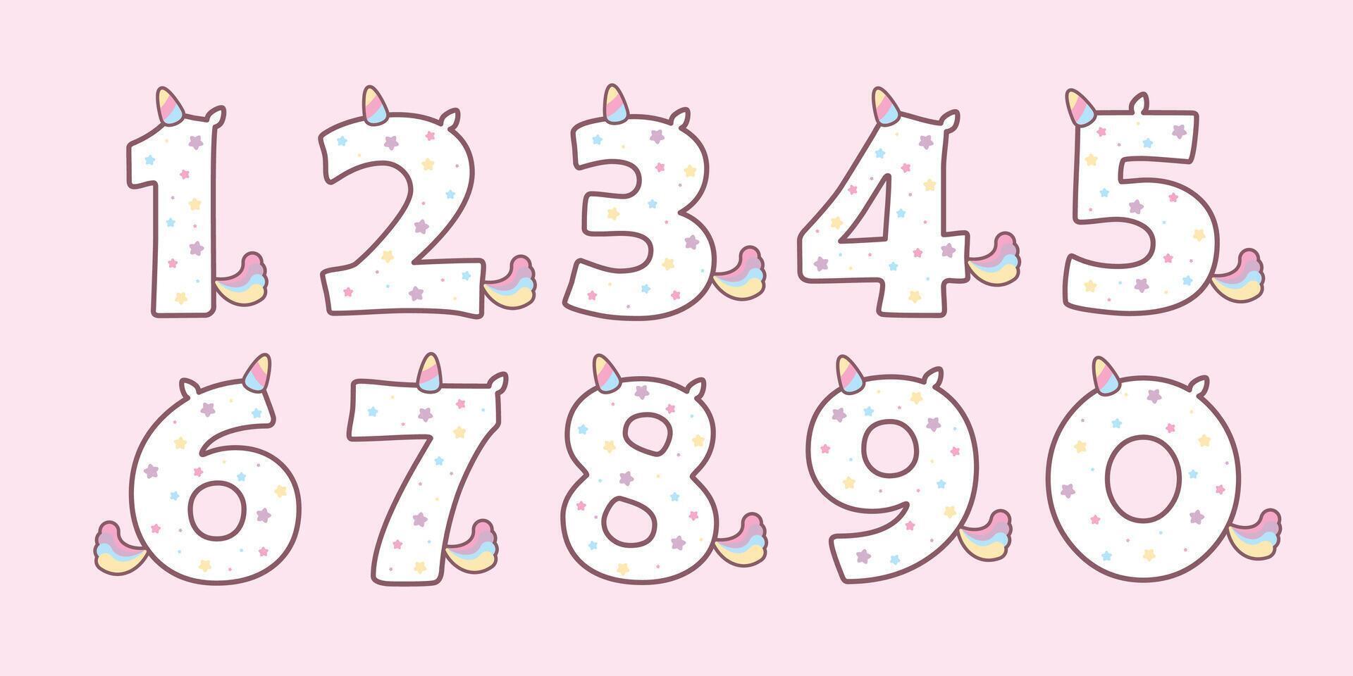 Math Game