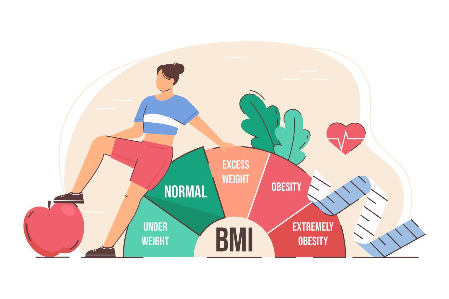 Body mass index flat concept. Fit woman on diet control normal weight and fat level with BMI. Obese chart scales, measure of obesity. Healthy lifestyle, nutrition and physical activity concept. vector