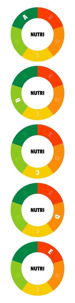 Nutrition facts indicator, circular gauge labeled A to E, green to red. vector