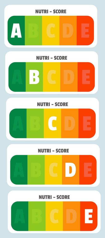 Nutrition facts indicator labeled A to E, green to red. vector