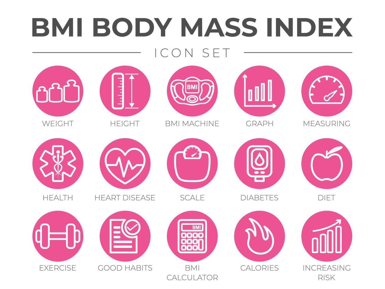 bmi cuerpo masa índice redondo contorno icono conjunto de peso, altura, bmi máquina, grafico, medición, salud, corazón enfermedad, escala, diabetes, dieta, ejercicio, hábitos, bmi calculadora, calorías y riesgo iconos vector