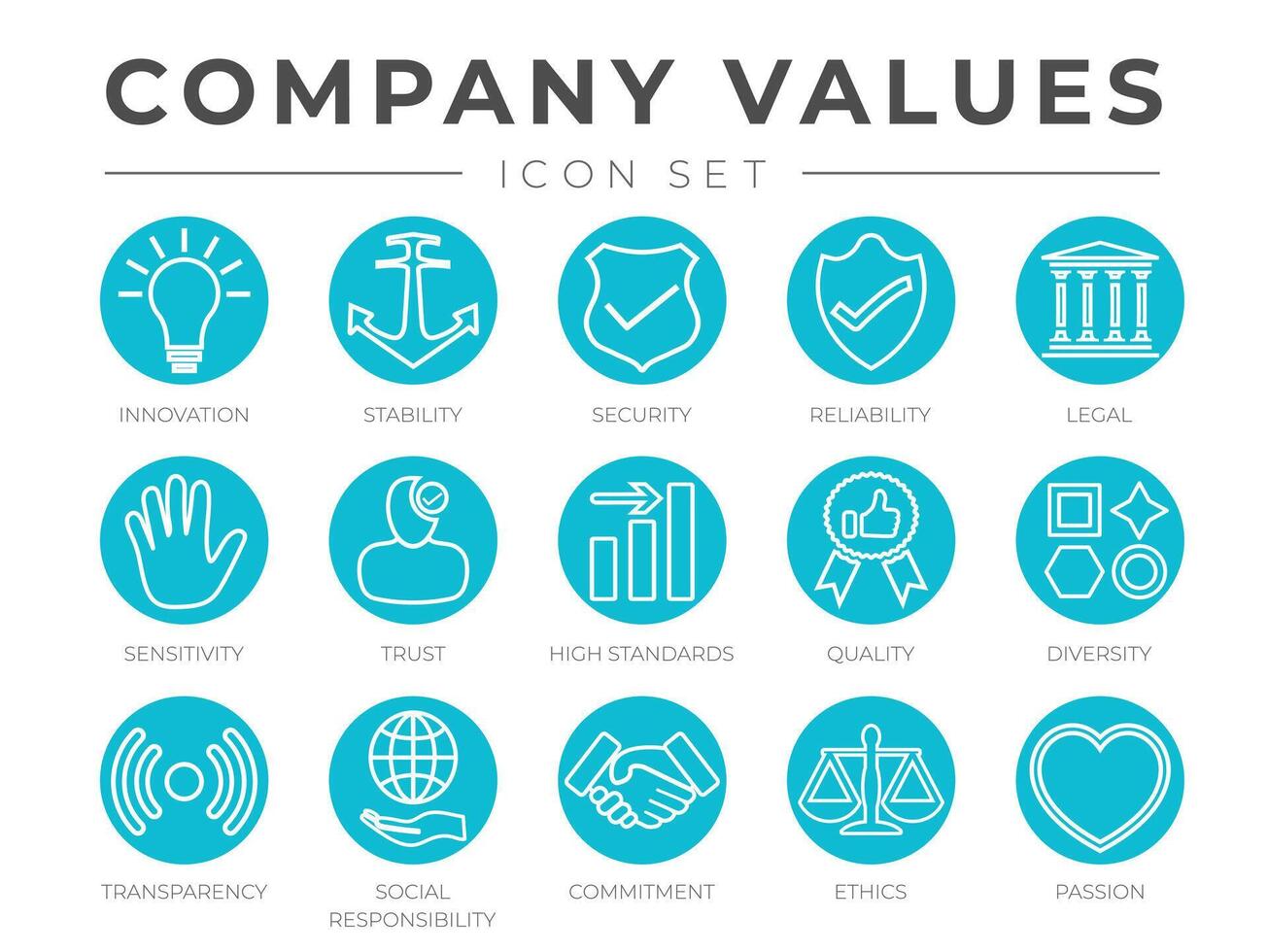 Company Core Values Round Outline Icon Set. Innovation, Stability, Security, Reliability, High Standard, Quality, Diversity, Transparency, Social Responsibility, Commitment, Ethics, Passion Icons. vector