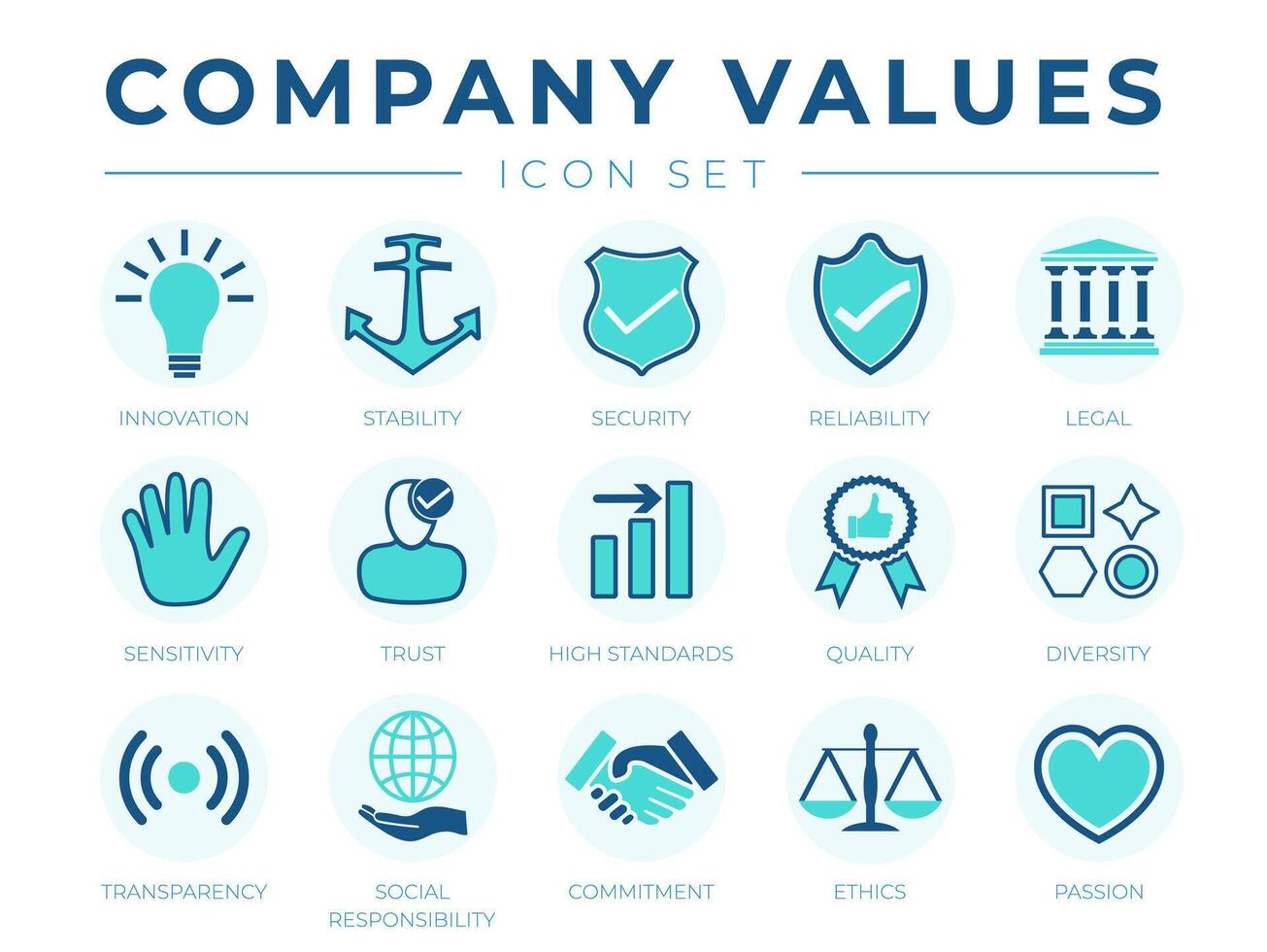 Business Company Values icon Set. Innovation, Reliability, Legal, Sensitivity, Trust, High Standard, Quality, Diversity, Transparency, Social Responsibility, Commitment, Ethics, Passion Icons. vector