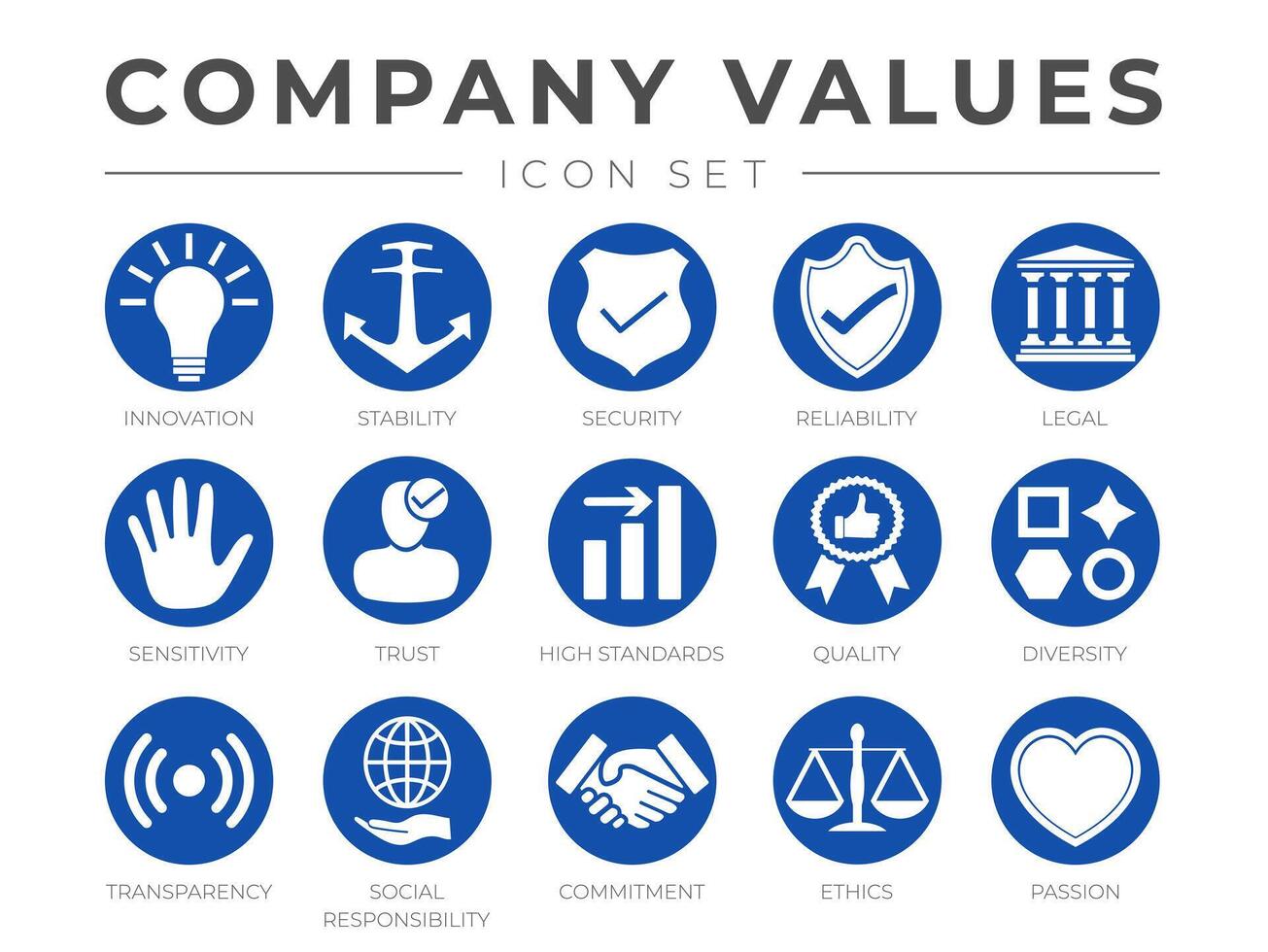 Business Company Values Round Icon Set. Innovation, Stability, Security, Reliability, Legal, Sensitivity, Trust, High Standard, Quality, Diversity, Commitment, Ethics, Passion Icons. vector