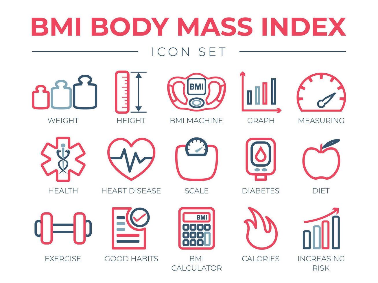 BMI Body Mass Index Outline Icon Set. Weight, Height, BMI Machine, Graph, Measuring, Health, Heart Disease, Scale, Diabetes, Diet, Exercise, Habits, BMI Calculator, Calories, Risk Icons. vector